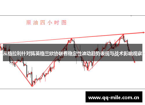 从格拉利什对阵英格兰欧协联看稳定性波动趋势表现与战术影响观察 从格拉利什对阵英格兰欧协联看稳定性波动趋势表现与战术影响观察