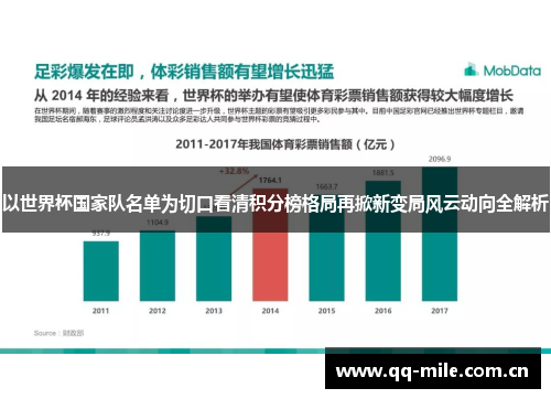 以世界杯国家队名单为切口看清积分榜格局再掀新变局风云动向全解析 以世界杯国家队名单为切口看清积分榜格局再掀新变局风云动向全解析